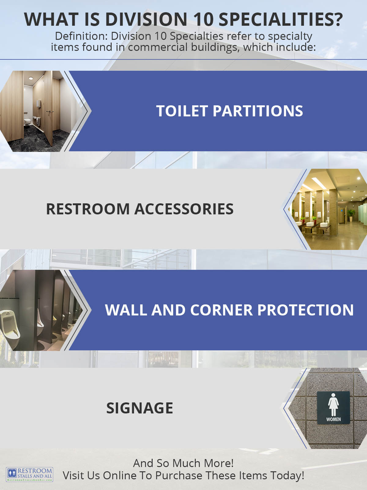 division 10 specialities