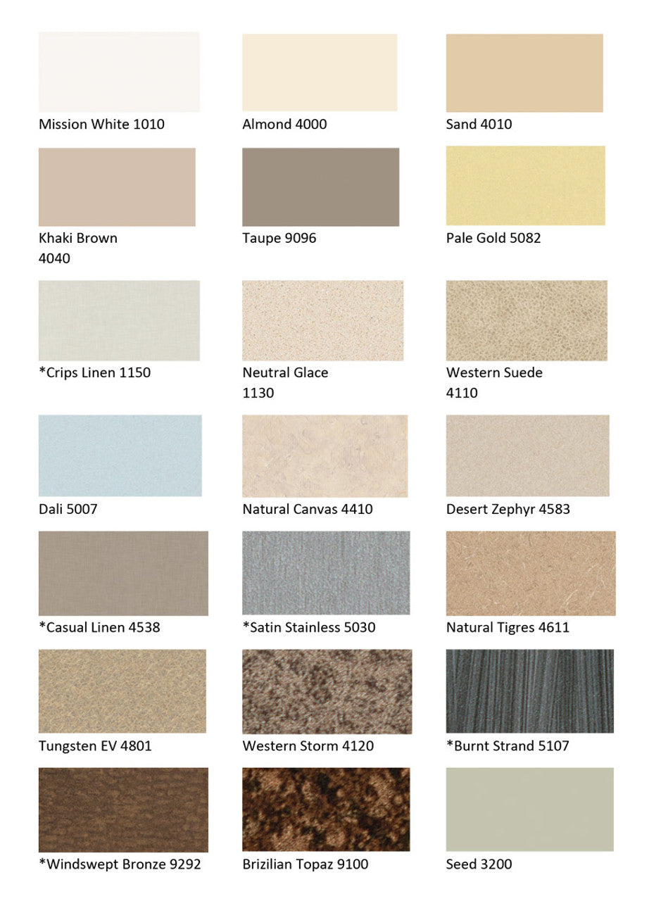 Plastic Laminate Stalls