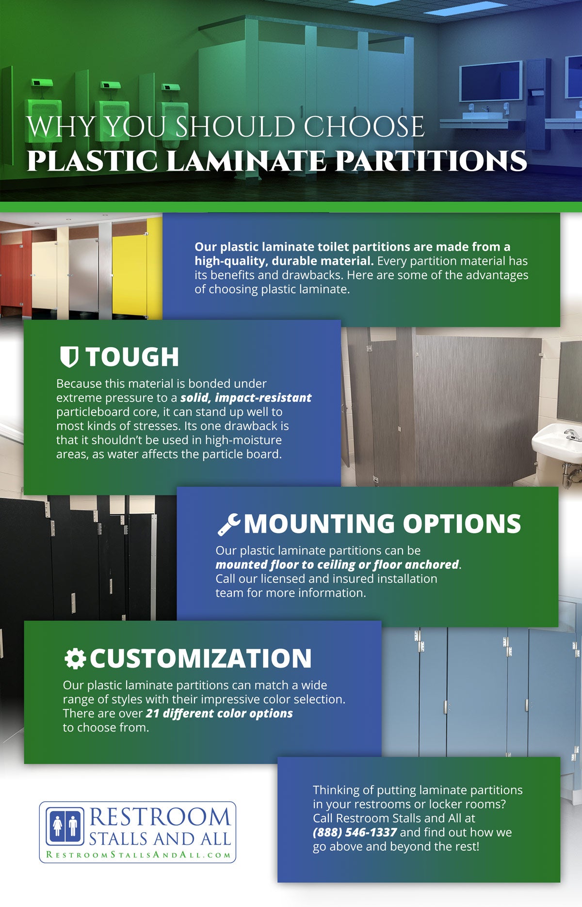 plastic lamination partitions