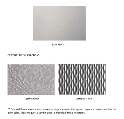 Stainless Steel Partitions